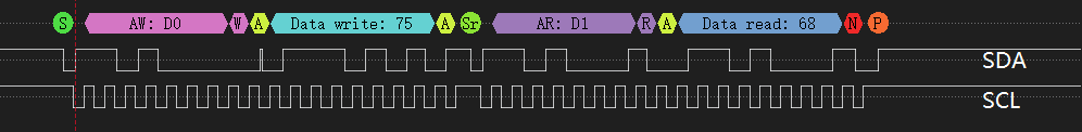 ESP-IDF I2C 时序图