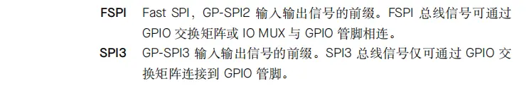 Fast SPI，GP-SPI2 输入输出信号的前缀