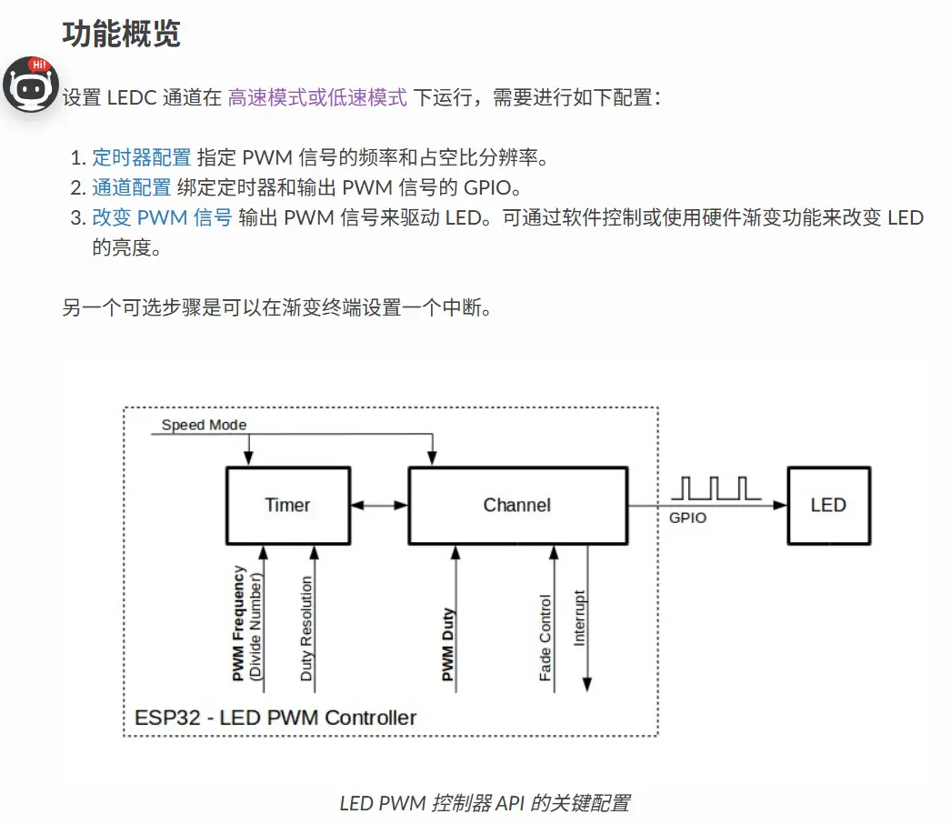 LED PWM 控制器 API 的关键配置 API参考